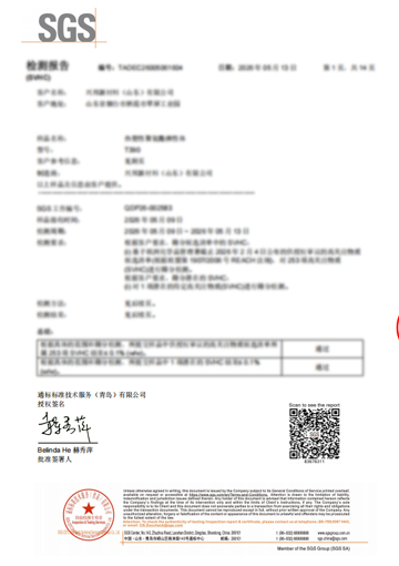 质量管理
